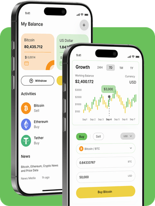 Meridian Rendaxis trading platform with live market data
