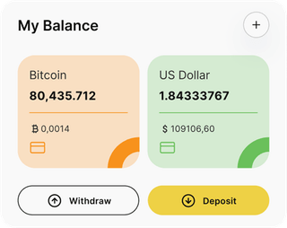 Meridian Rendaxis automated trading solution — dashboard overview